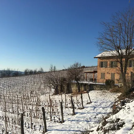 Bricchetta Costigliole d'Asti